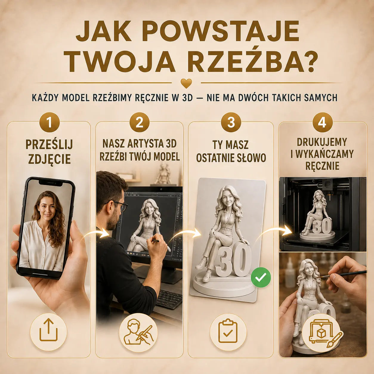 Image of Prezent na 10. rocznicę dla pary – personalizowana figurka 3D Dekada razem