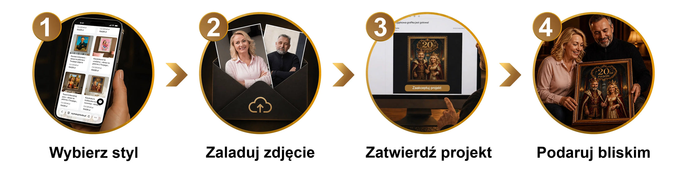 Jak to działa